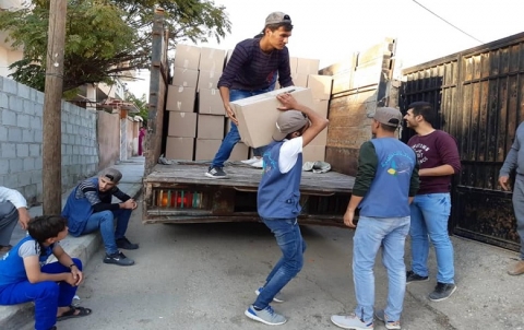 Distribution of Food Baskets