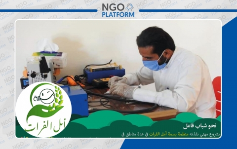 Strengthening the Skills of Youth and Women 