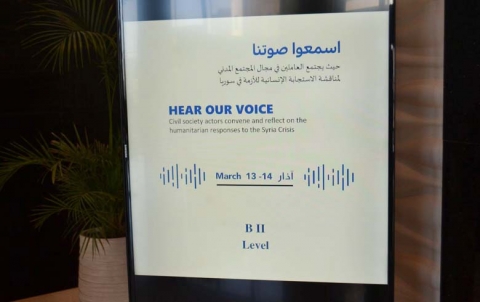 The activities of the civil society organizations platform, during the last period