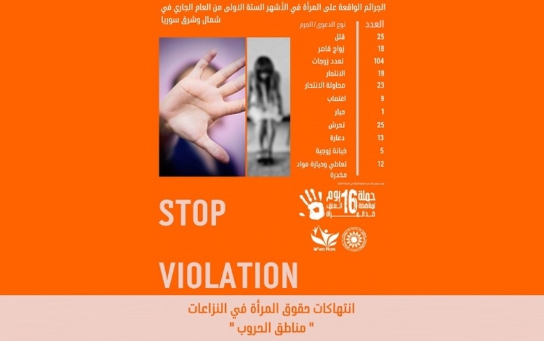 #اتحدوا_لإنهاء_العنف_ضد_المرأة